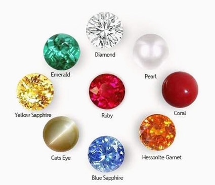 9 gemstones deals names in hindi